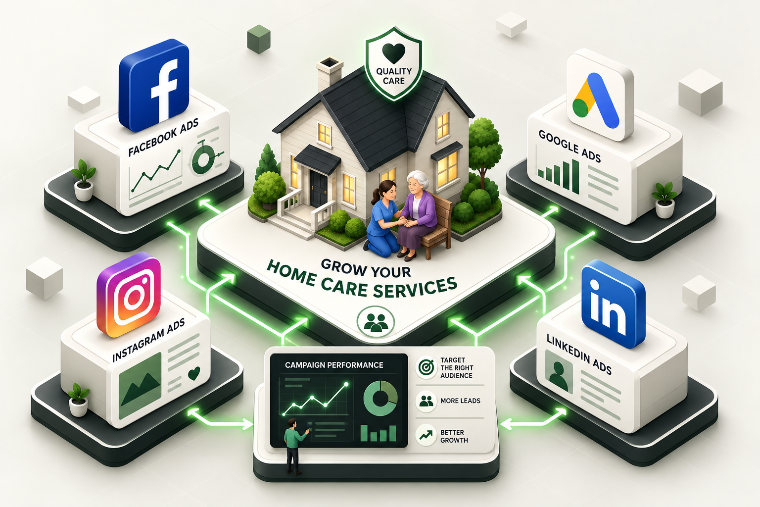 Best Home Care Advertising Platforms in 2026