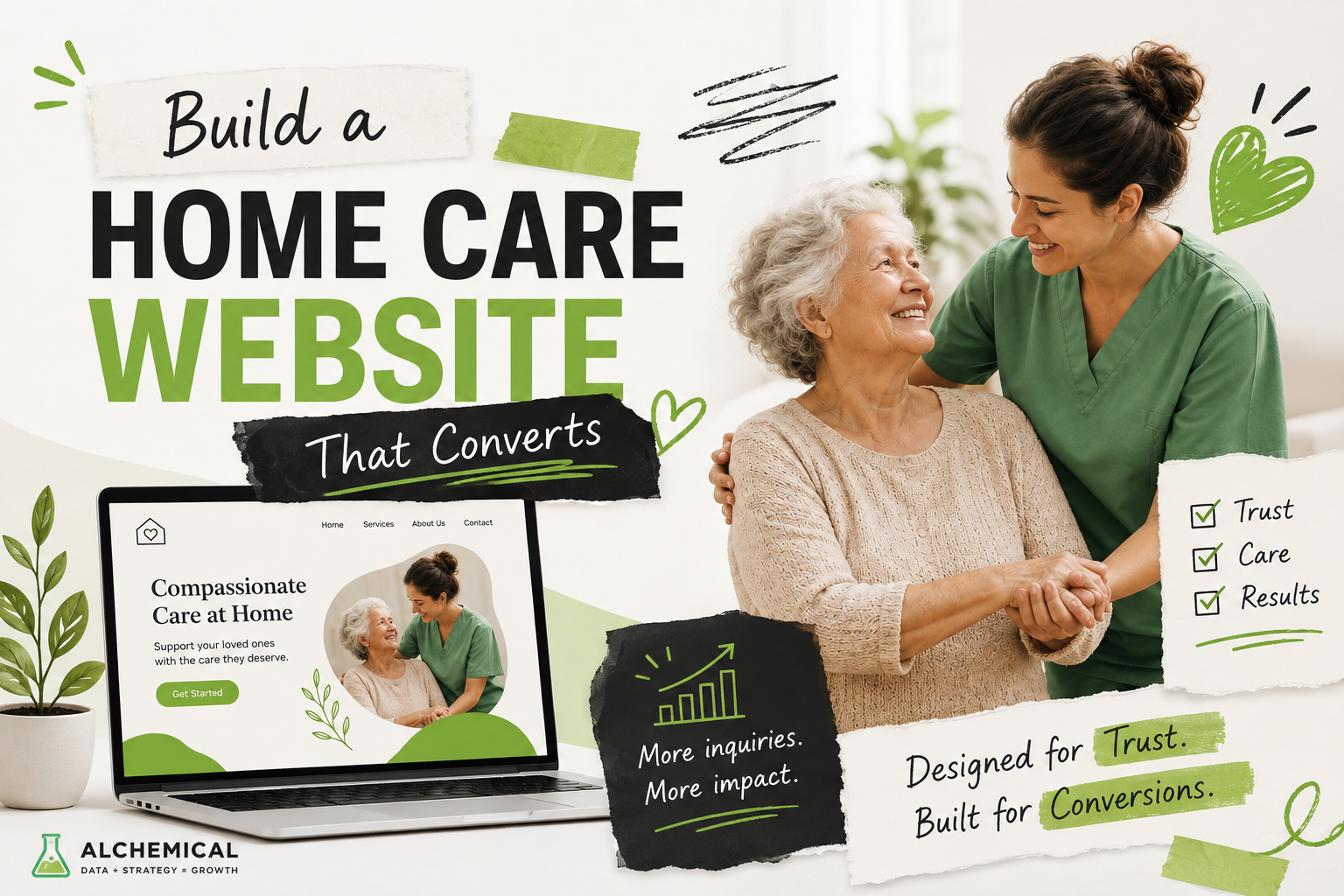 How to Build a Home Care Website That Actually Converts