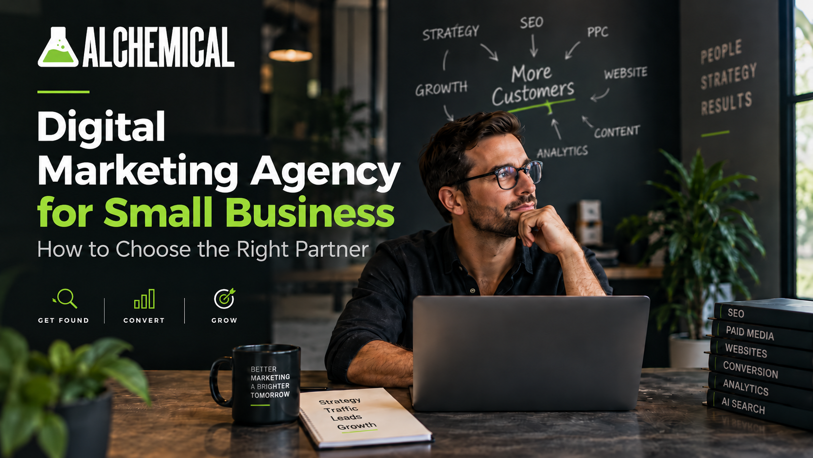 Digital Marketing Agency for Small Business: How to Choose the Right Partner