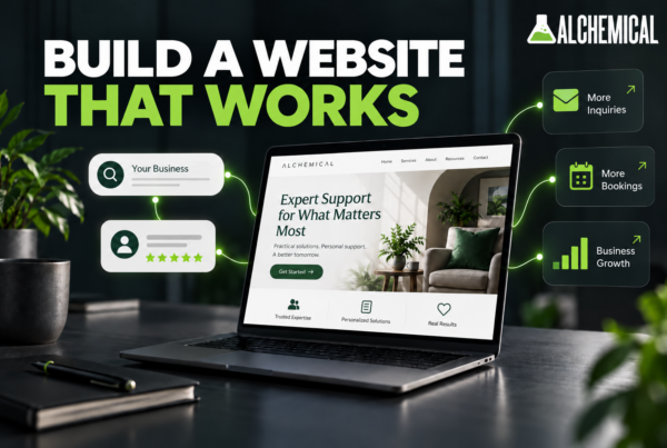 Alchemical Marketing graphic showing a business website connected to more inquiries, bookings, and business growth.