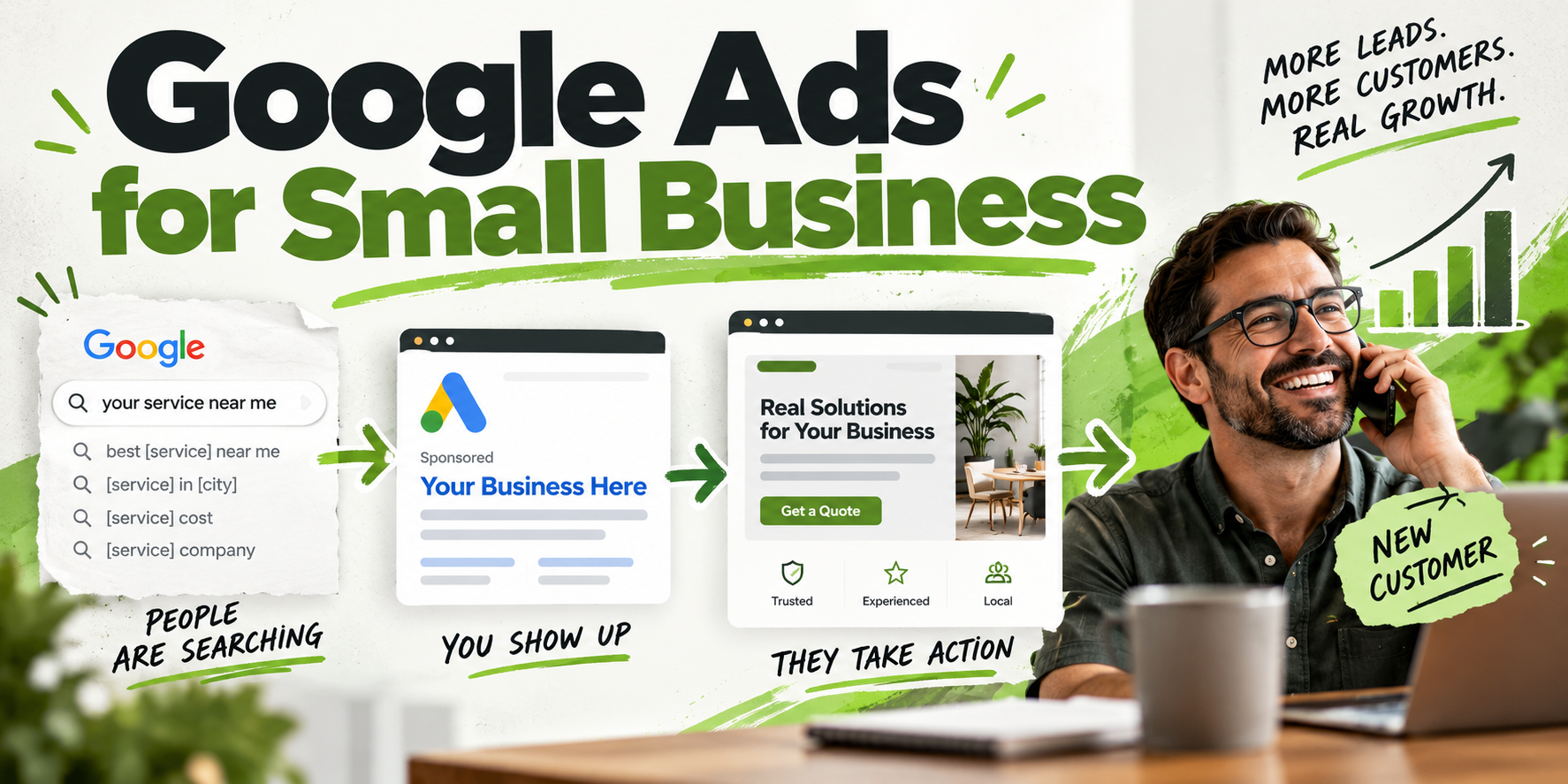 Google Ads for Small Business: How They Work, What They Cost, and When They’re Worth It